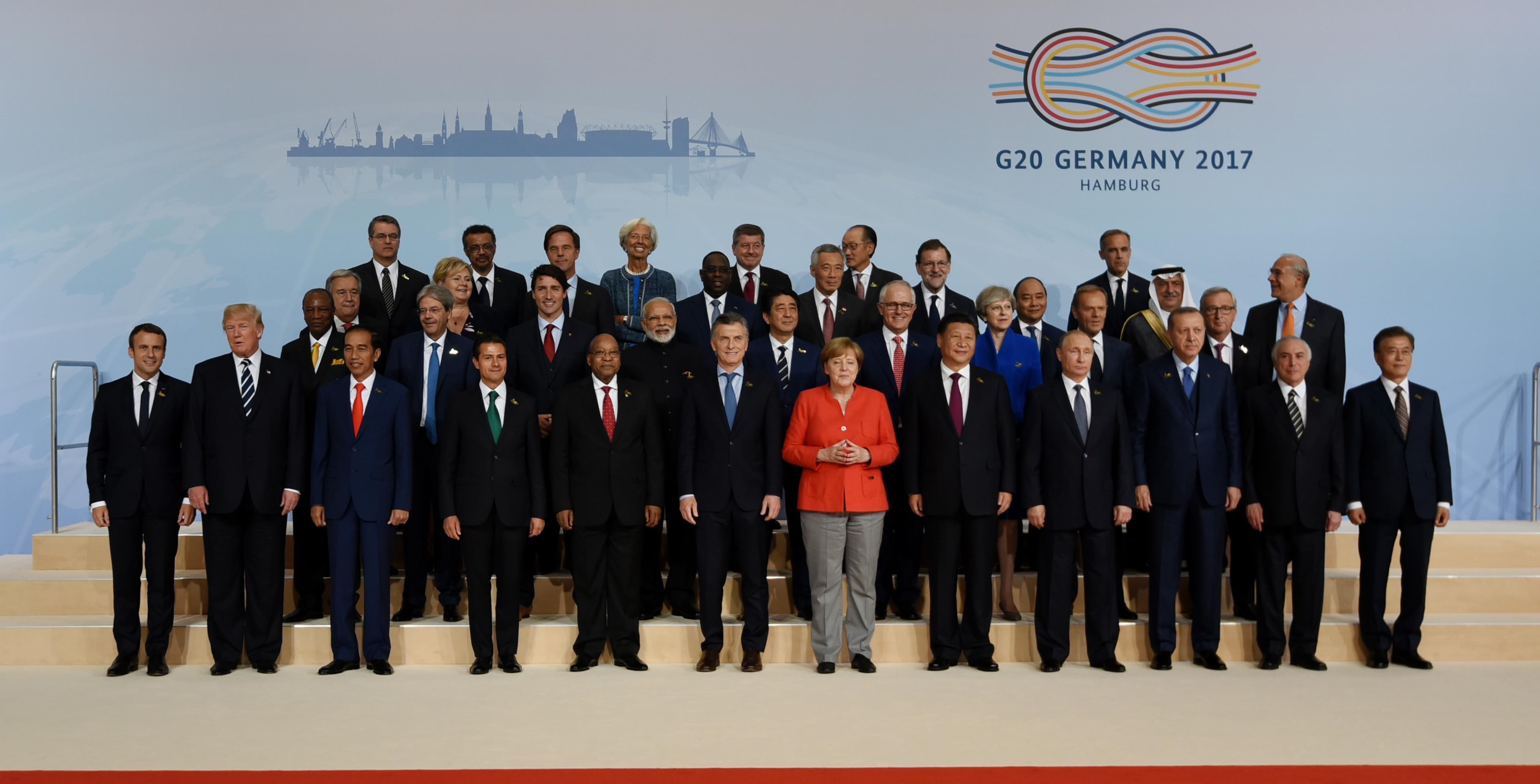 Über G20